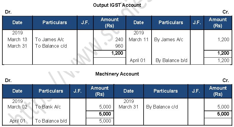 TS Grewal Accountancy Class 11 Solution Chapter 11 Special Purpose ...